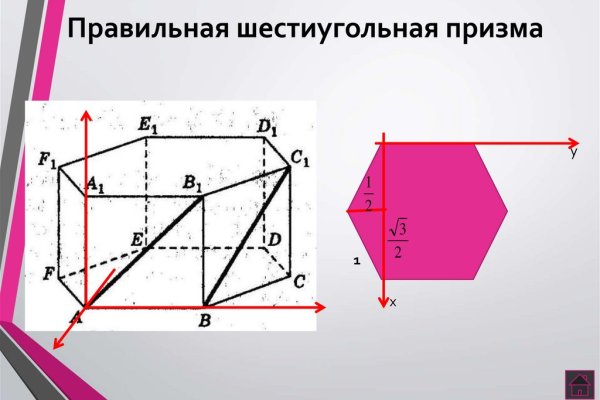 Hydra маркетплейс