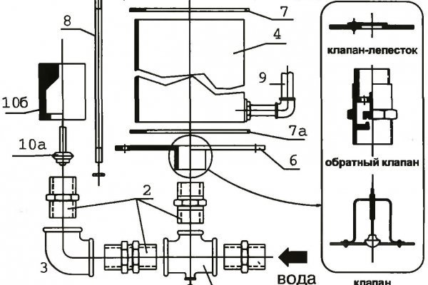 Kra37.at