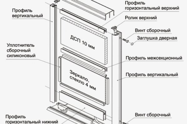 Что за приложение кракен